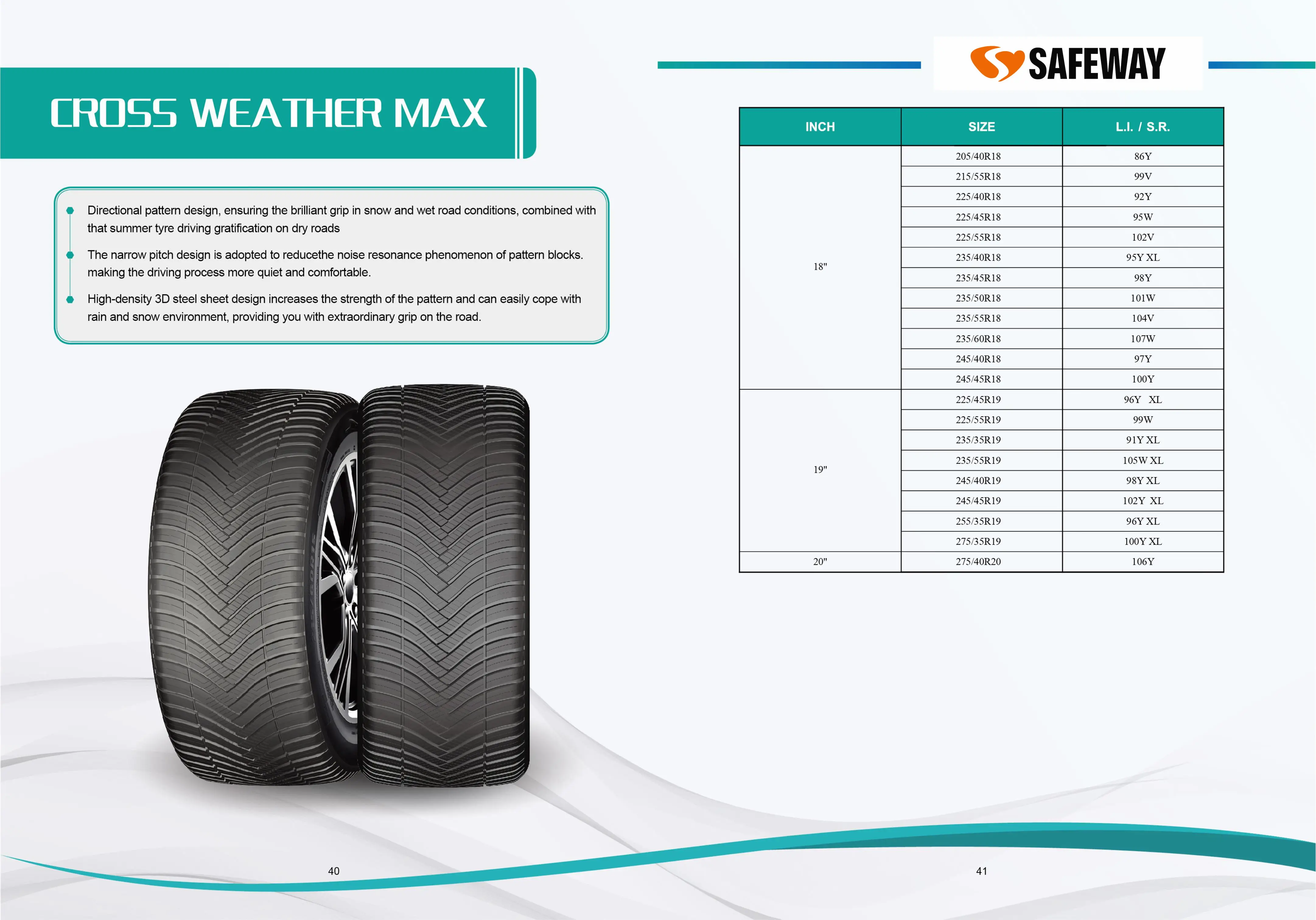 PCR Catalogue — page 22 of 29