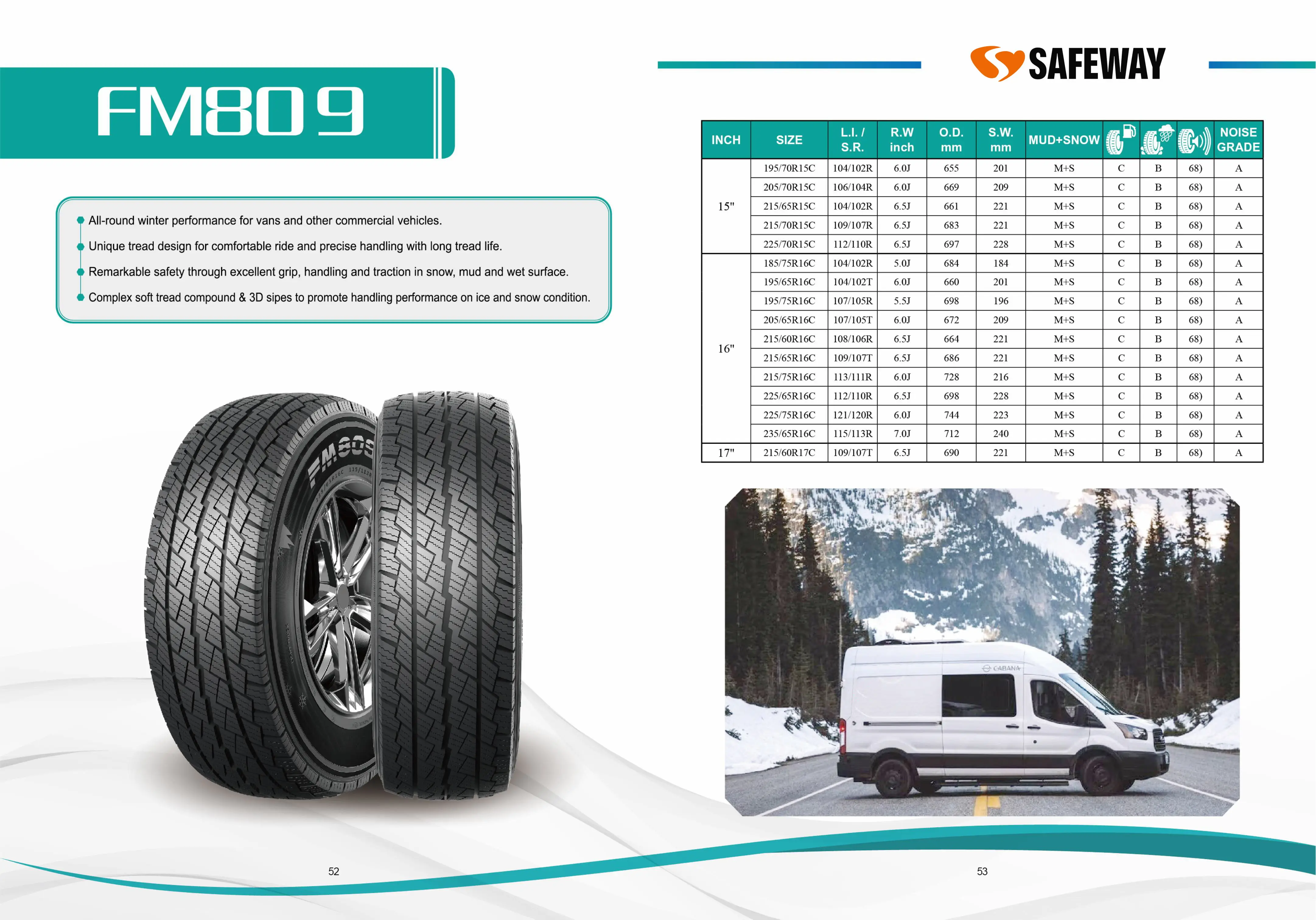 PCR Catalogue — page 28 of 29