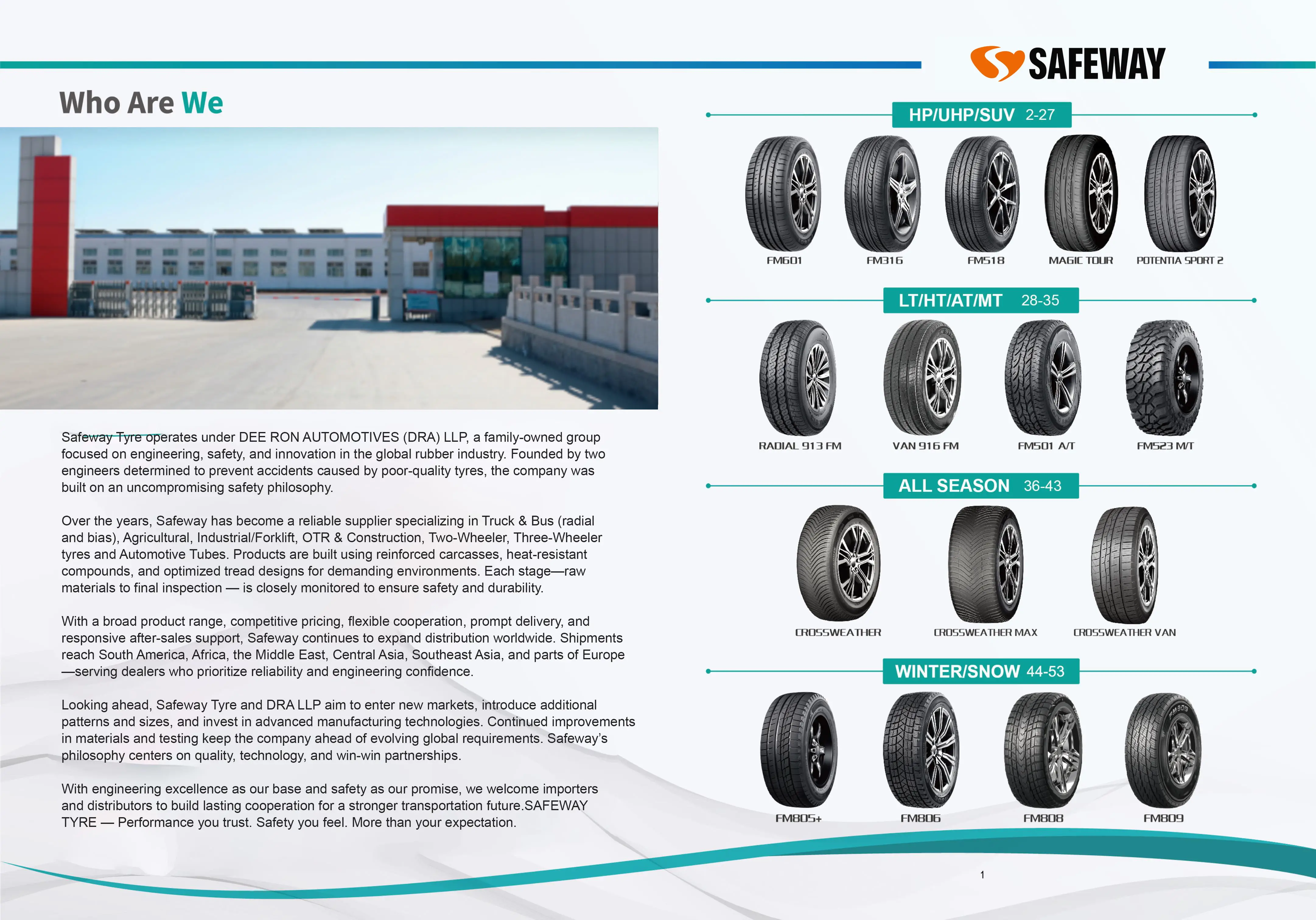 PCR Catalogue — page 2 of 29