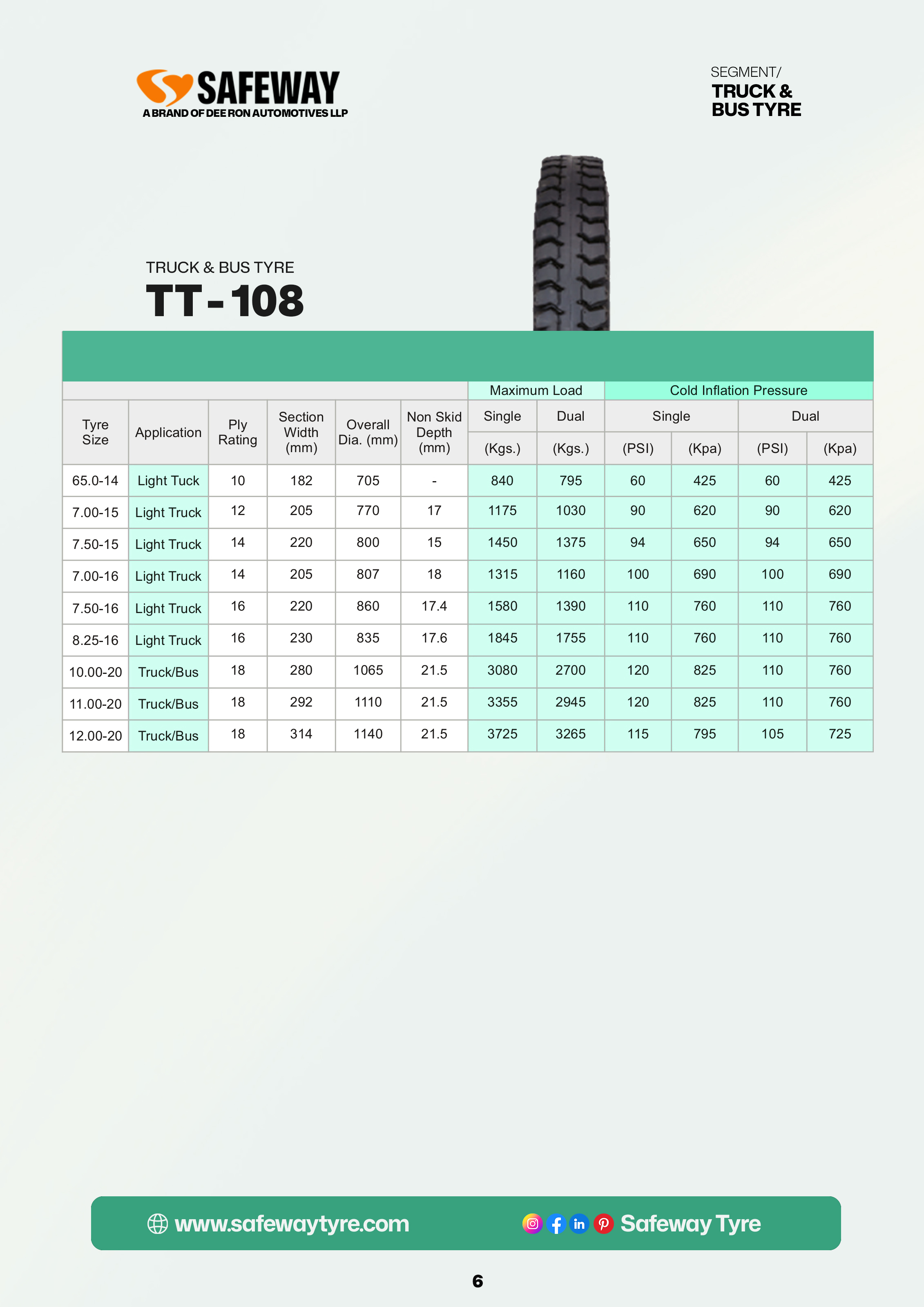 Catalogue slide 7 of 42