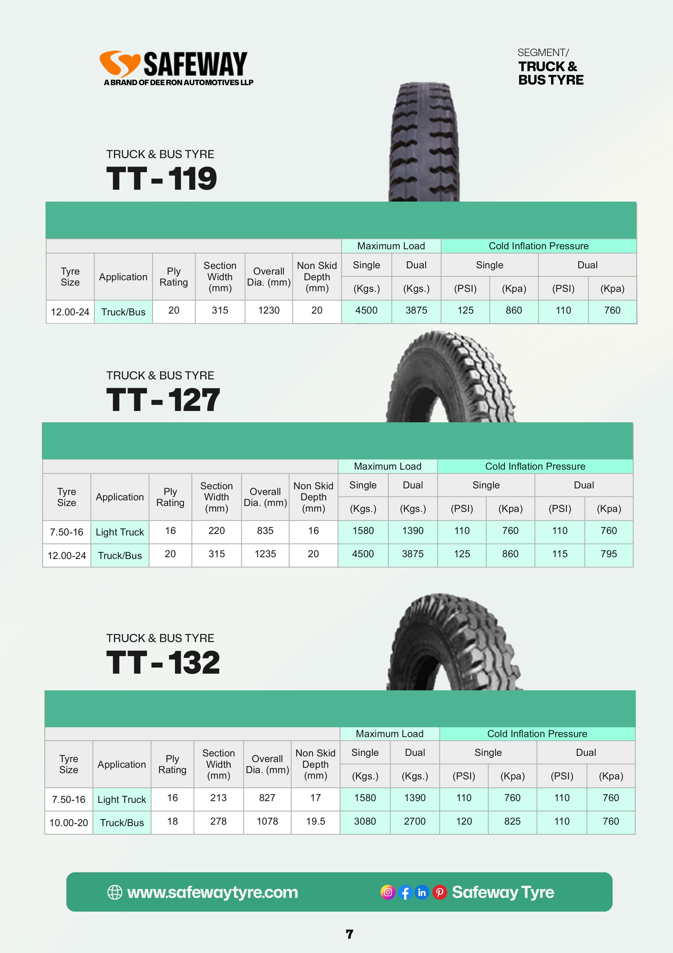 Catalogue slide 8 of 42
