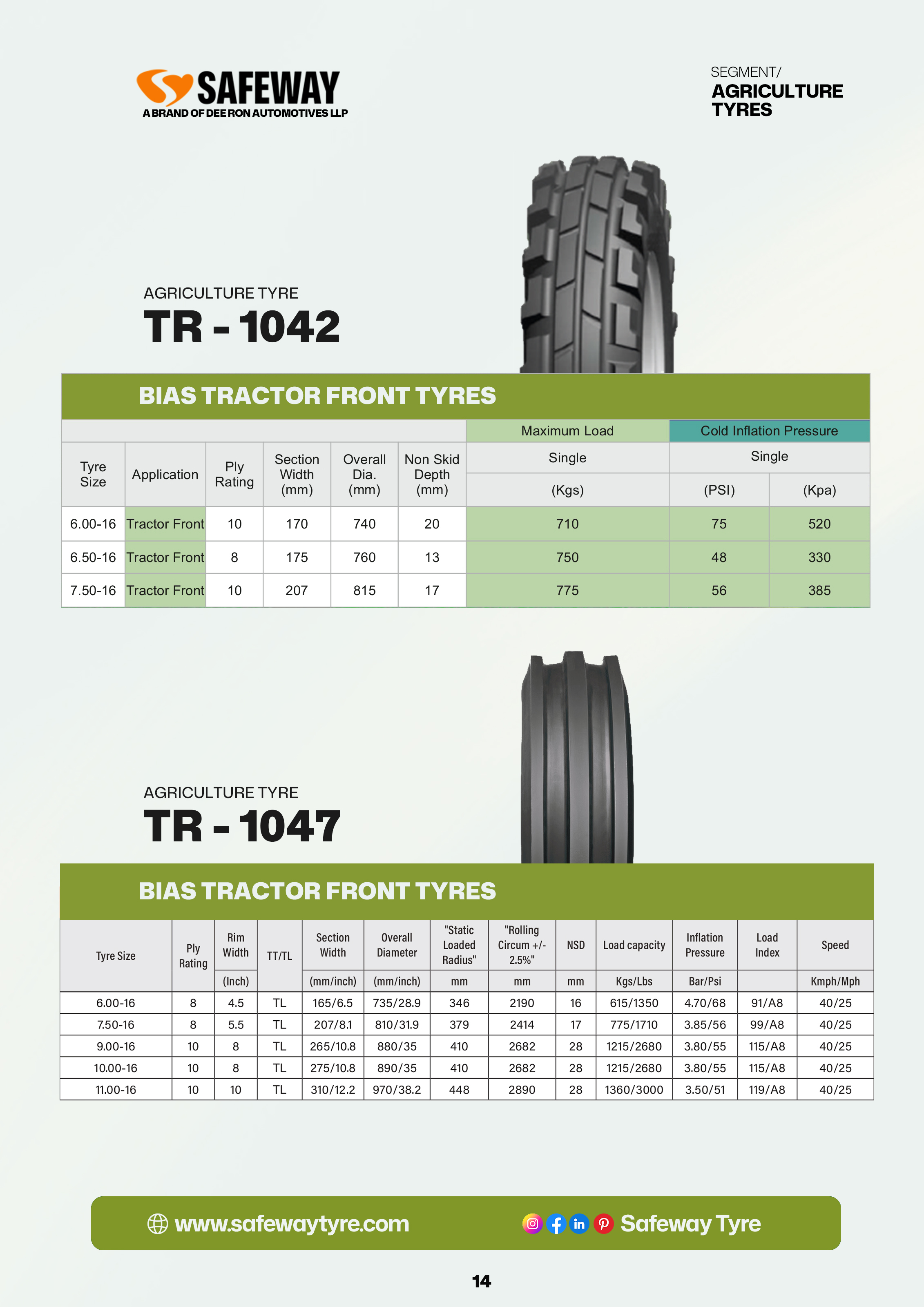 Catalogue slide 15 of 42