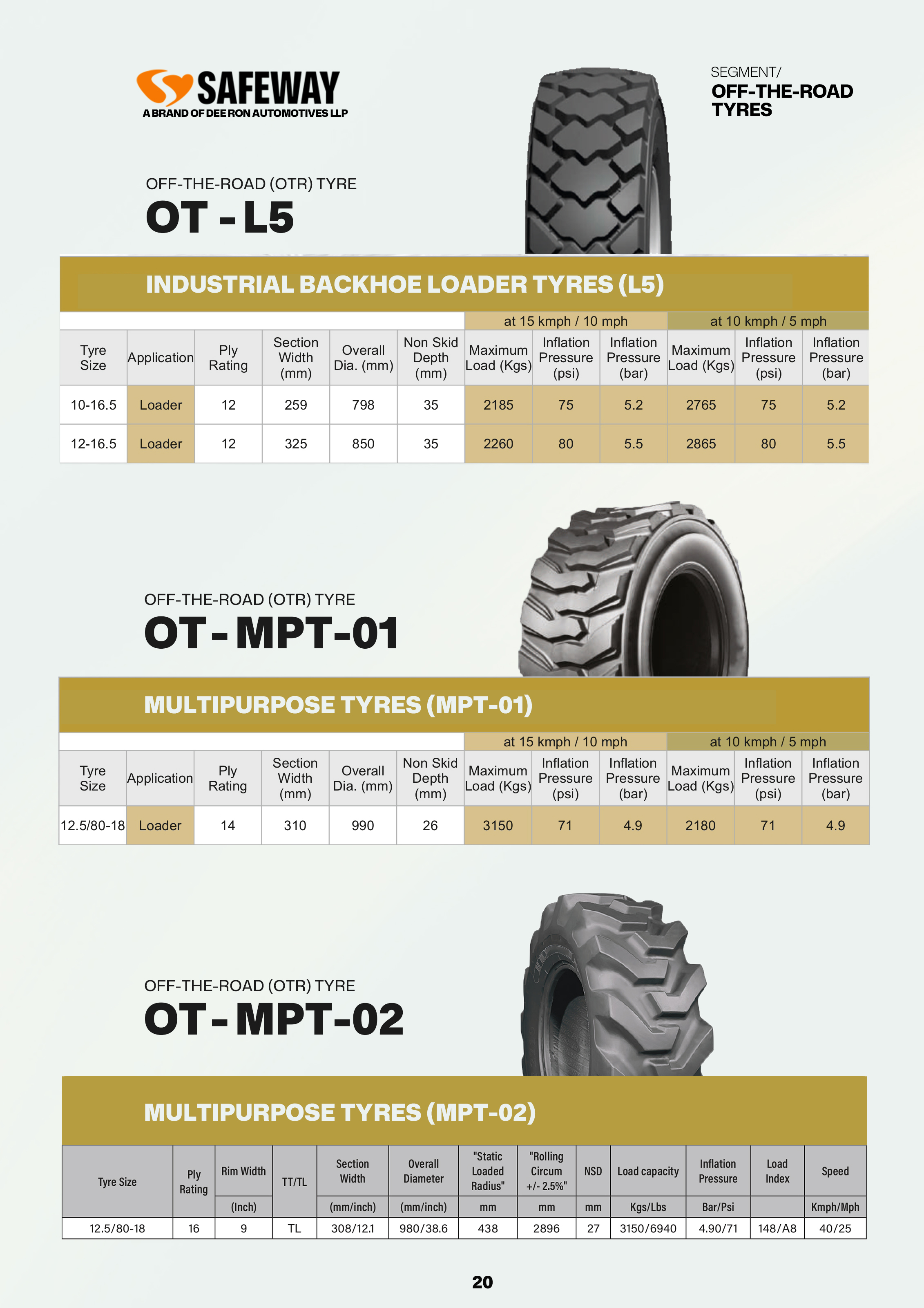 Catalogue slide 21 of 42