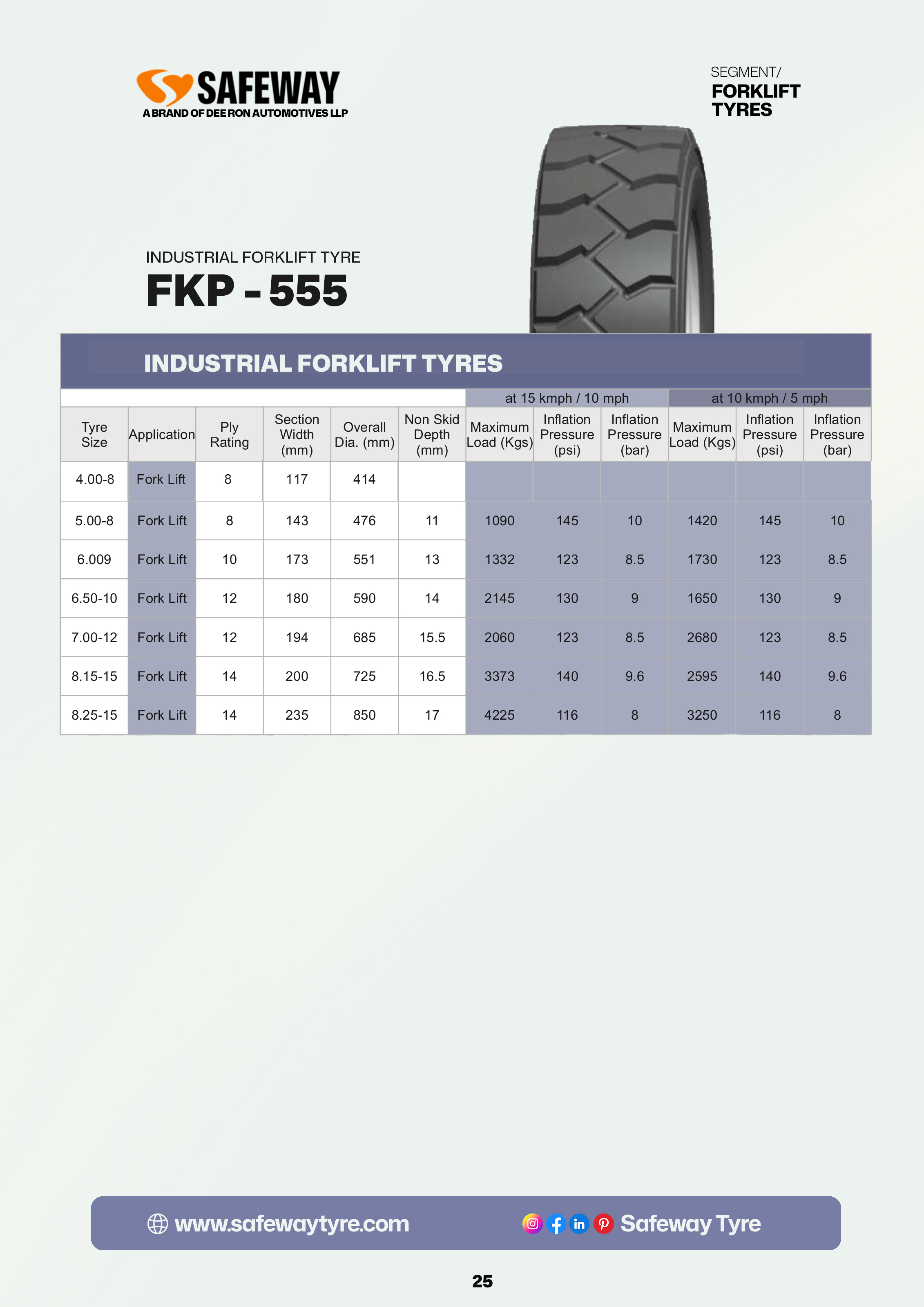 Catalogue slide 26 of 42
