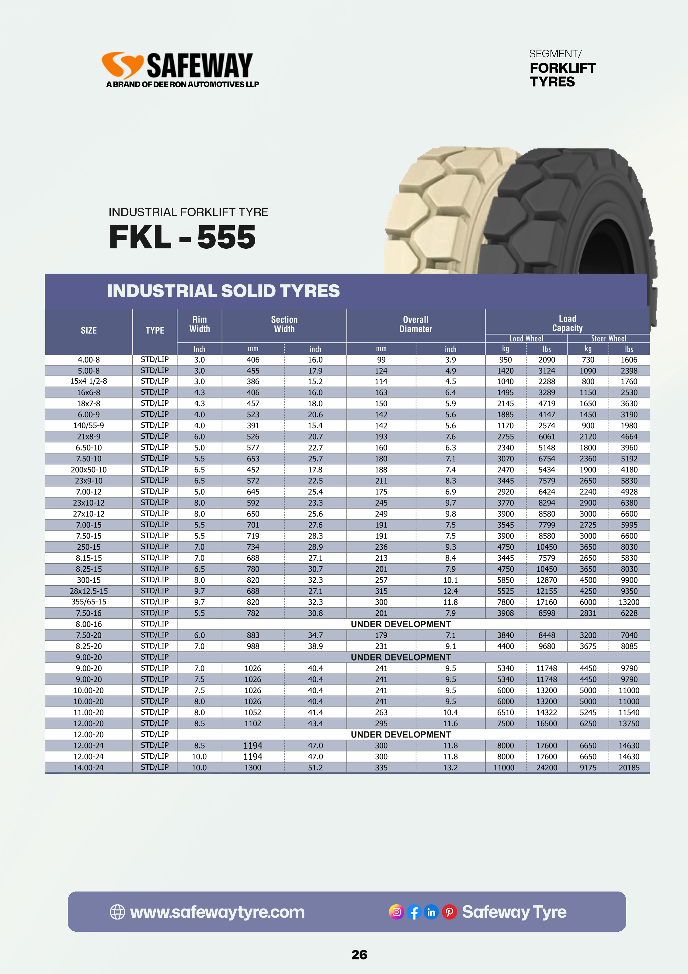 Catalogue slide 27 of 42