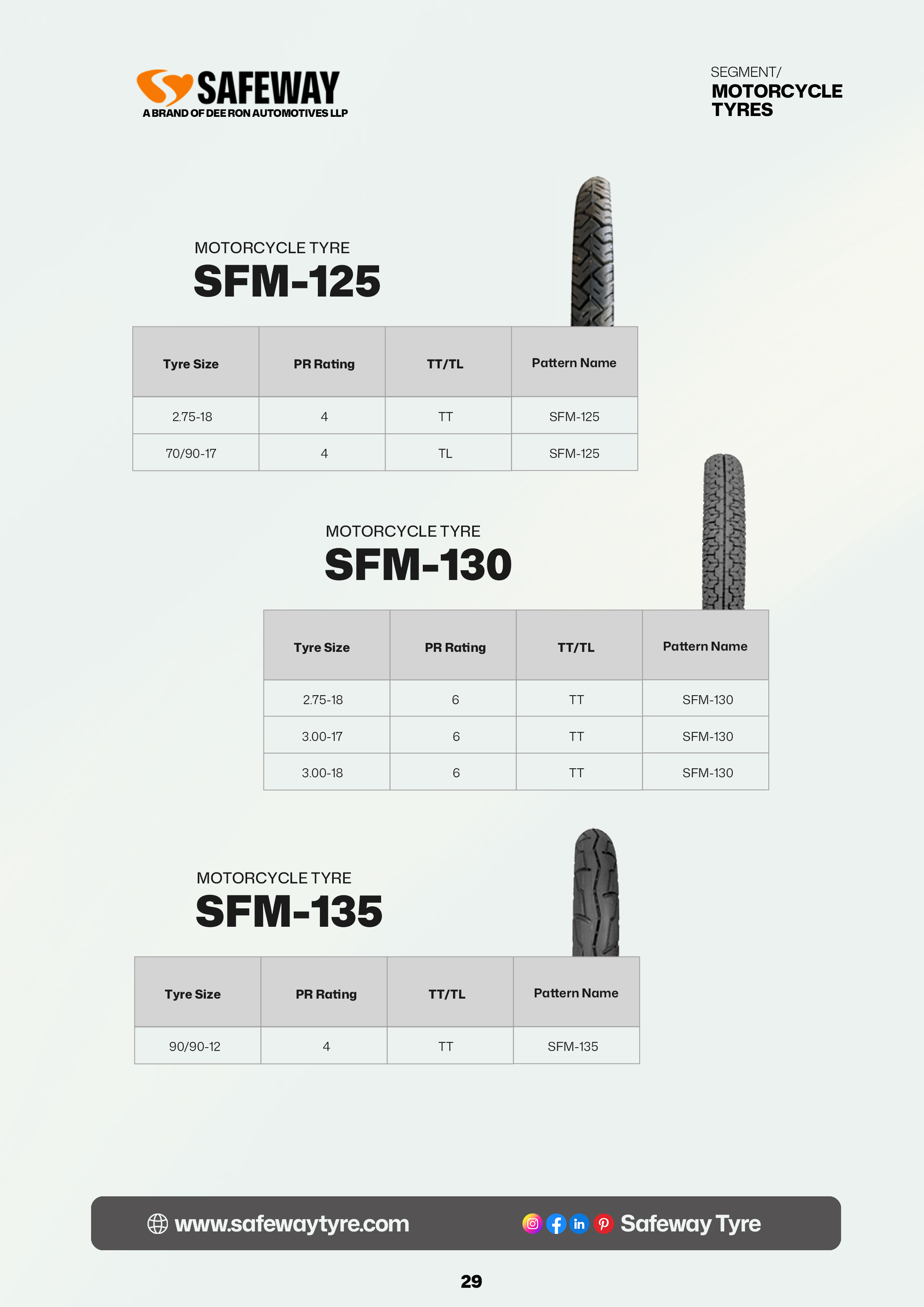 Catalogue slide 30 of 42
