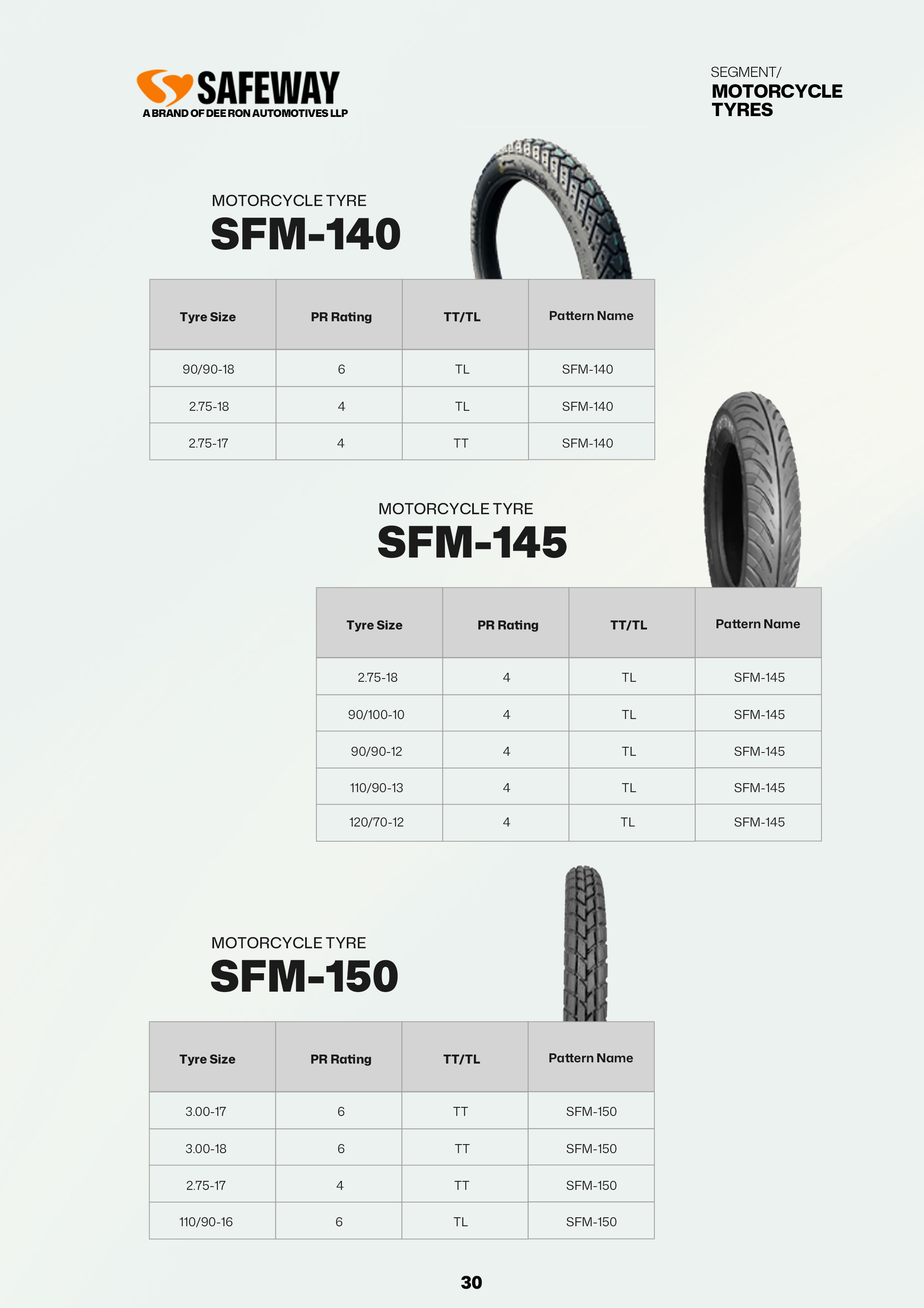 Catalogue slide 31 of 42