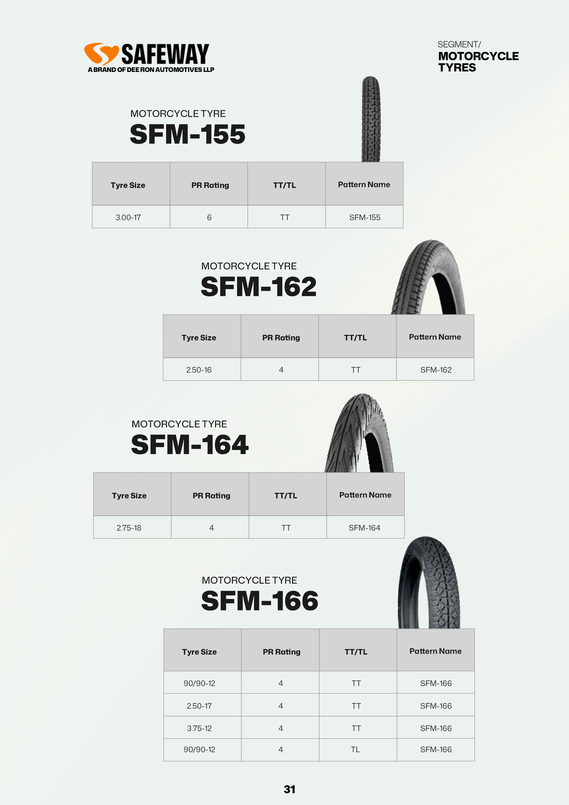 Catalogue slide 32 of 42