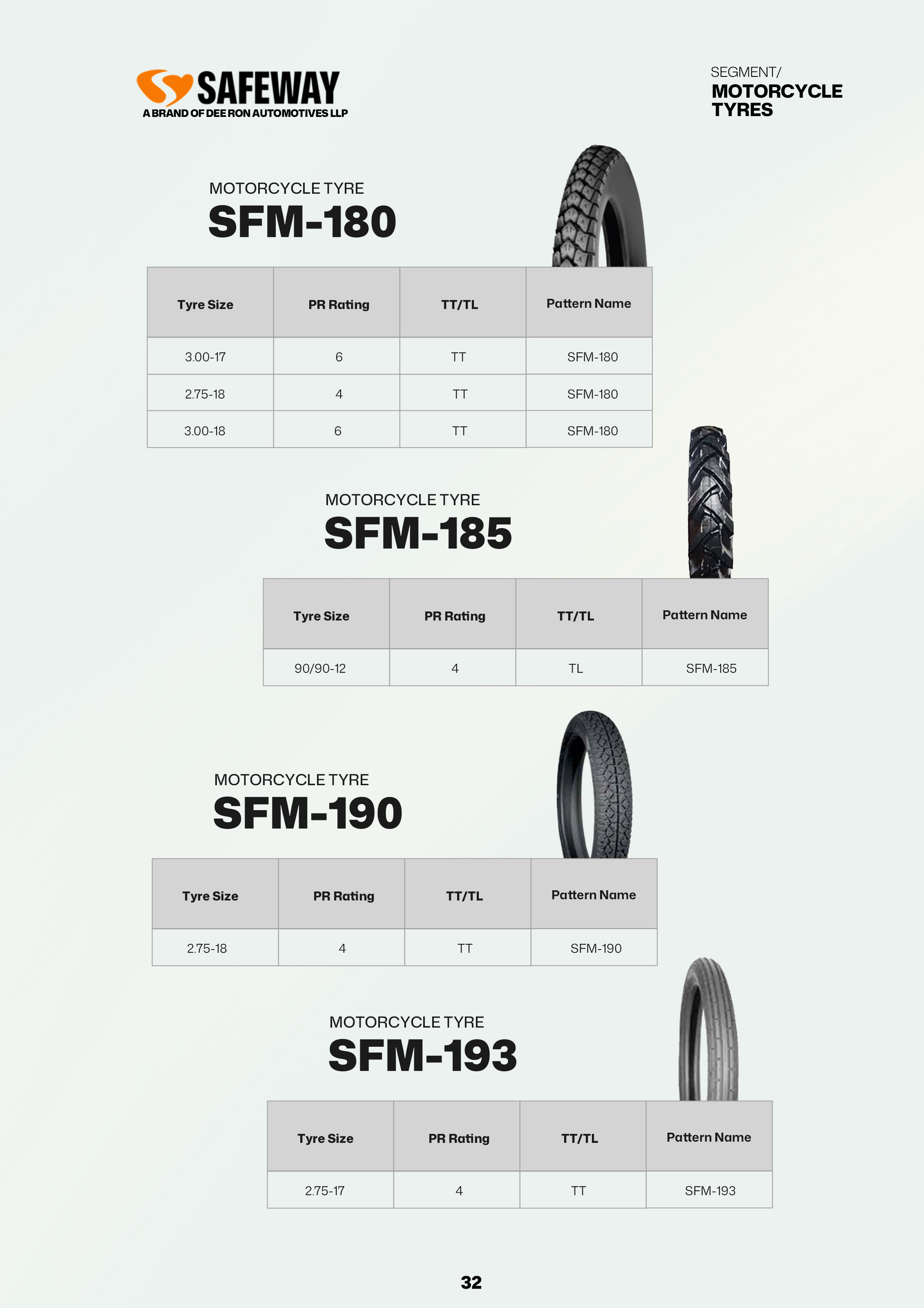 Catalogue slide 33 of 42