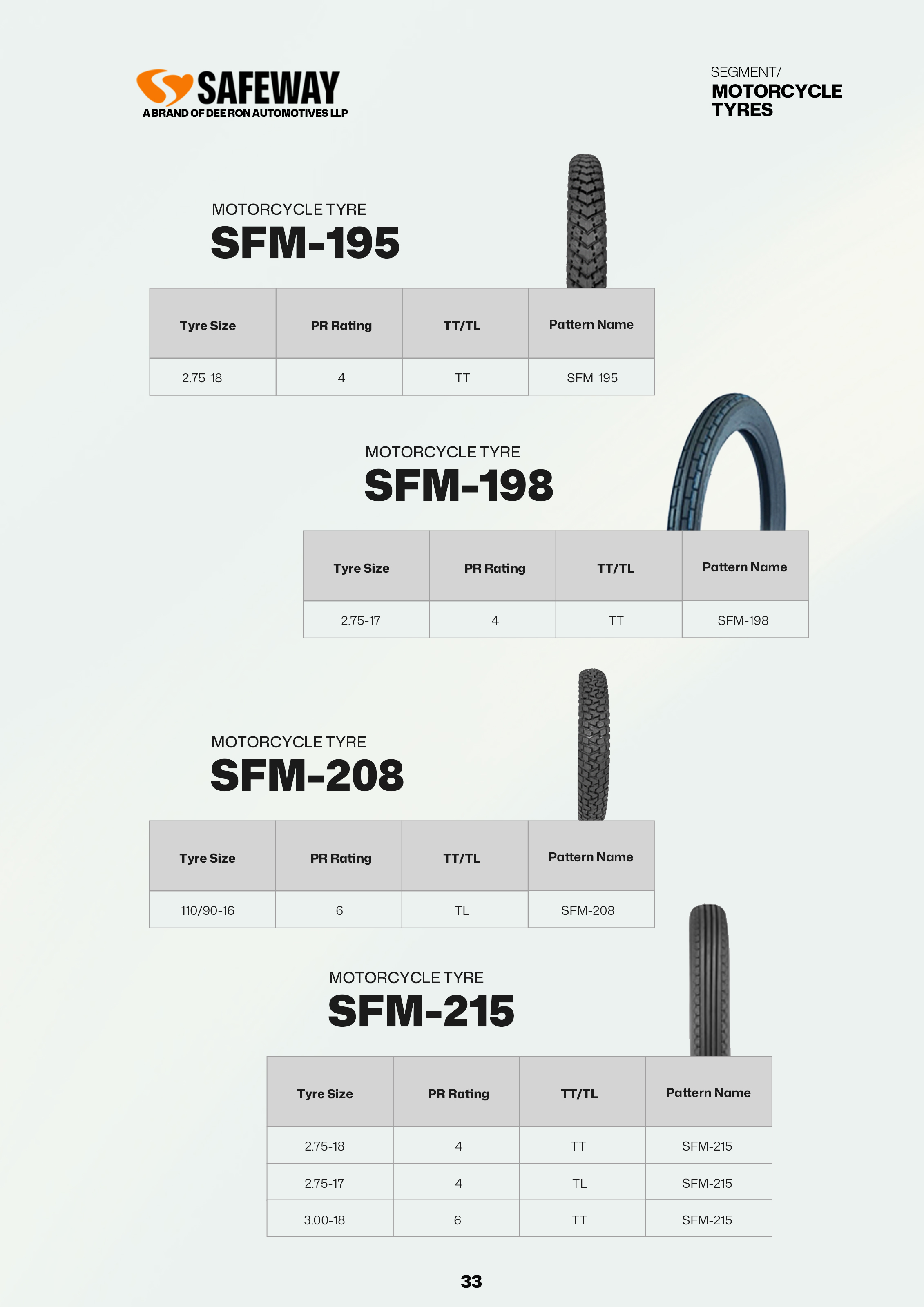 Catalogue slide 34 of 42