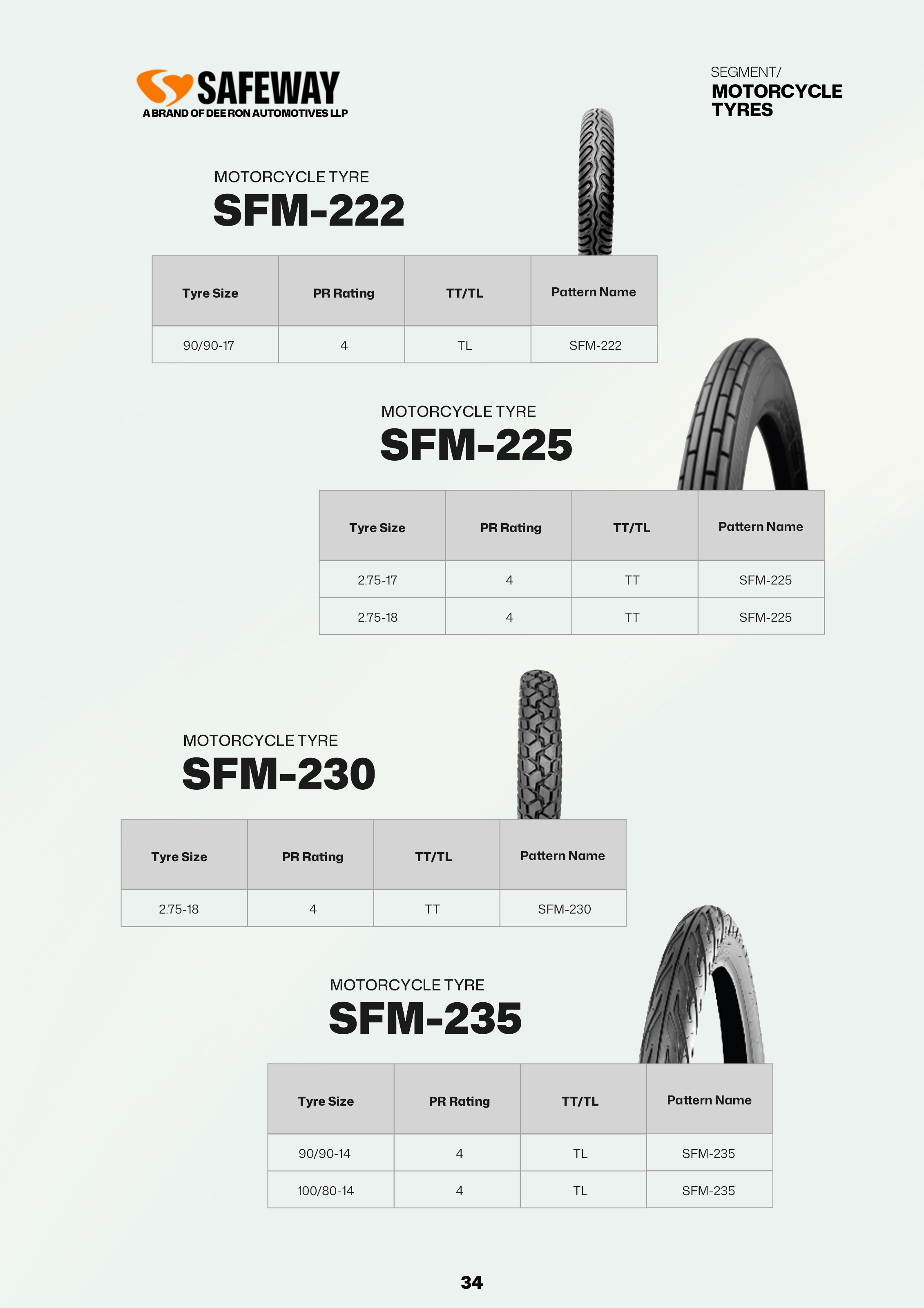 Catalogue slide 35 of 42