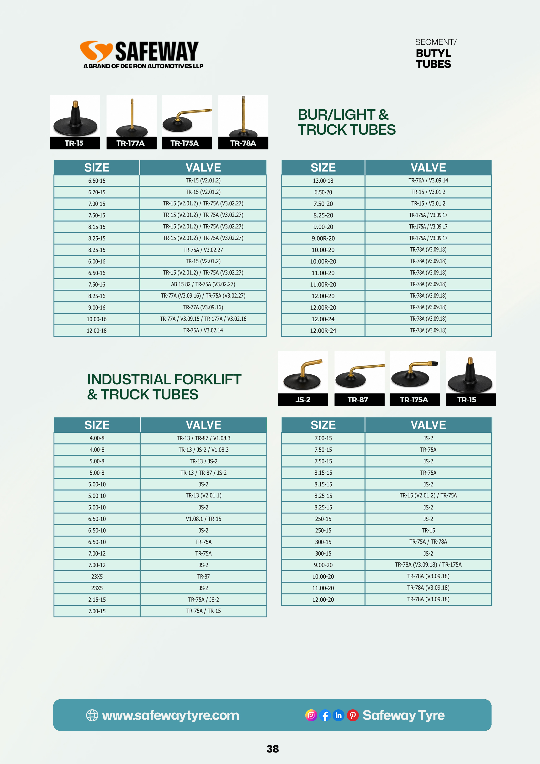 Catalogue slide 39 of 42