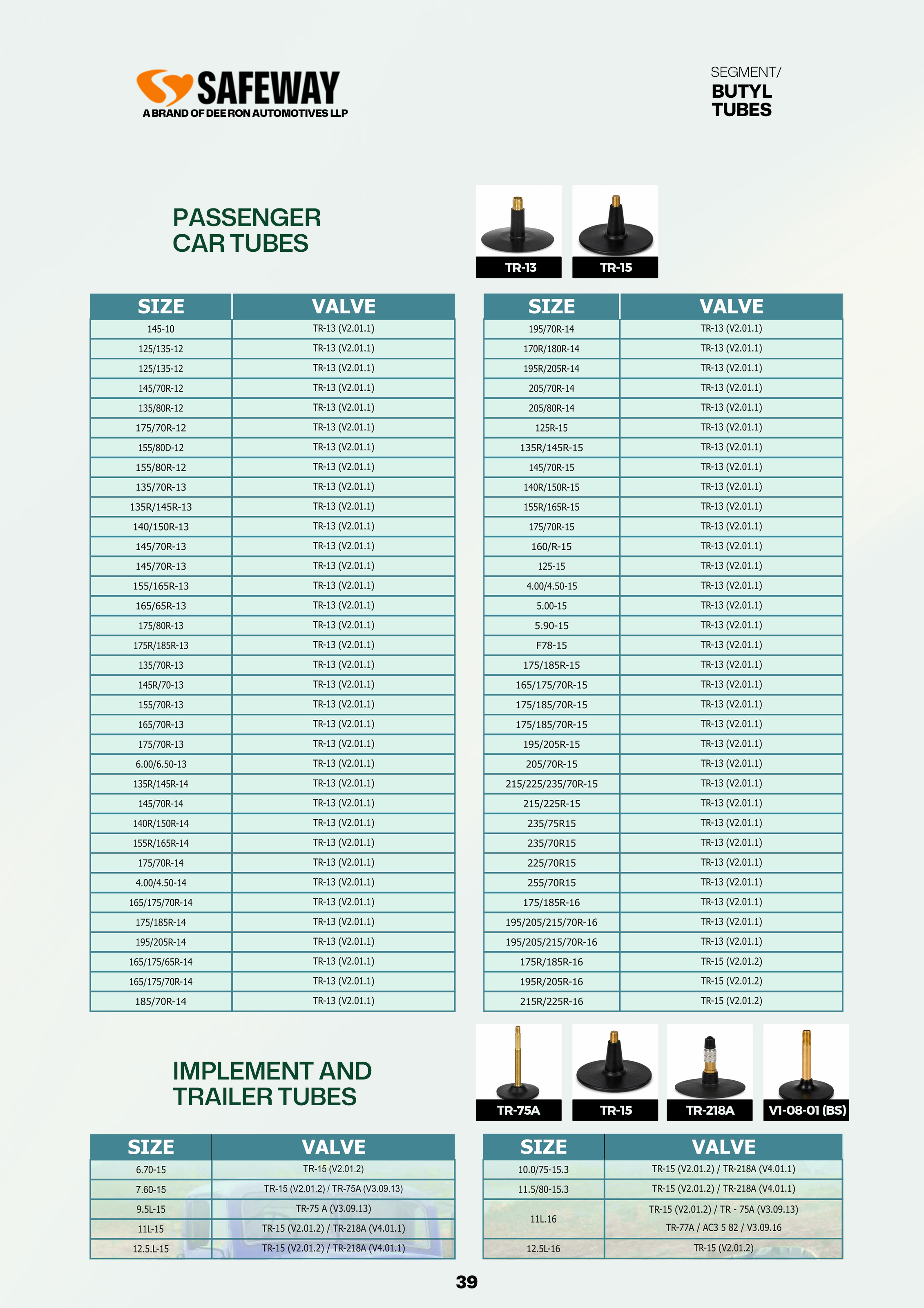 Catalogue slide 40 of 42